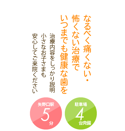 治療内容をしっかり説明小さなお子さまも安心してご来院ください